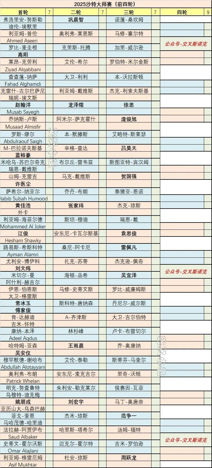 拉诺夫斯基, https, bani