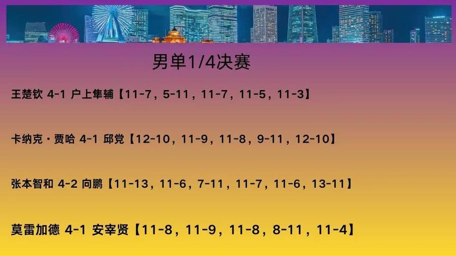 国乒女单, 剩王楚钦