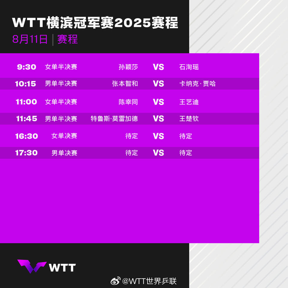 国乒女单包, yid, 石洵瑶的状
