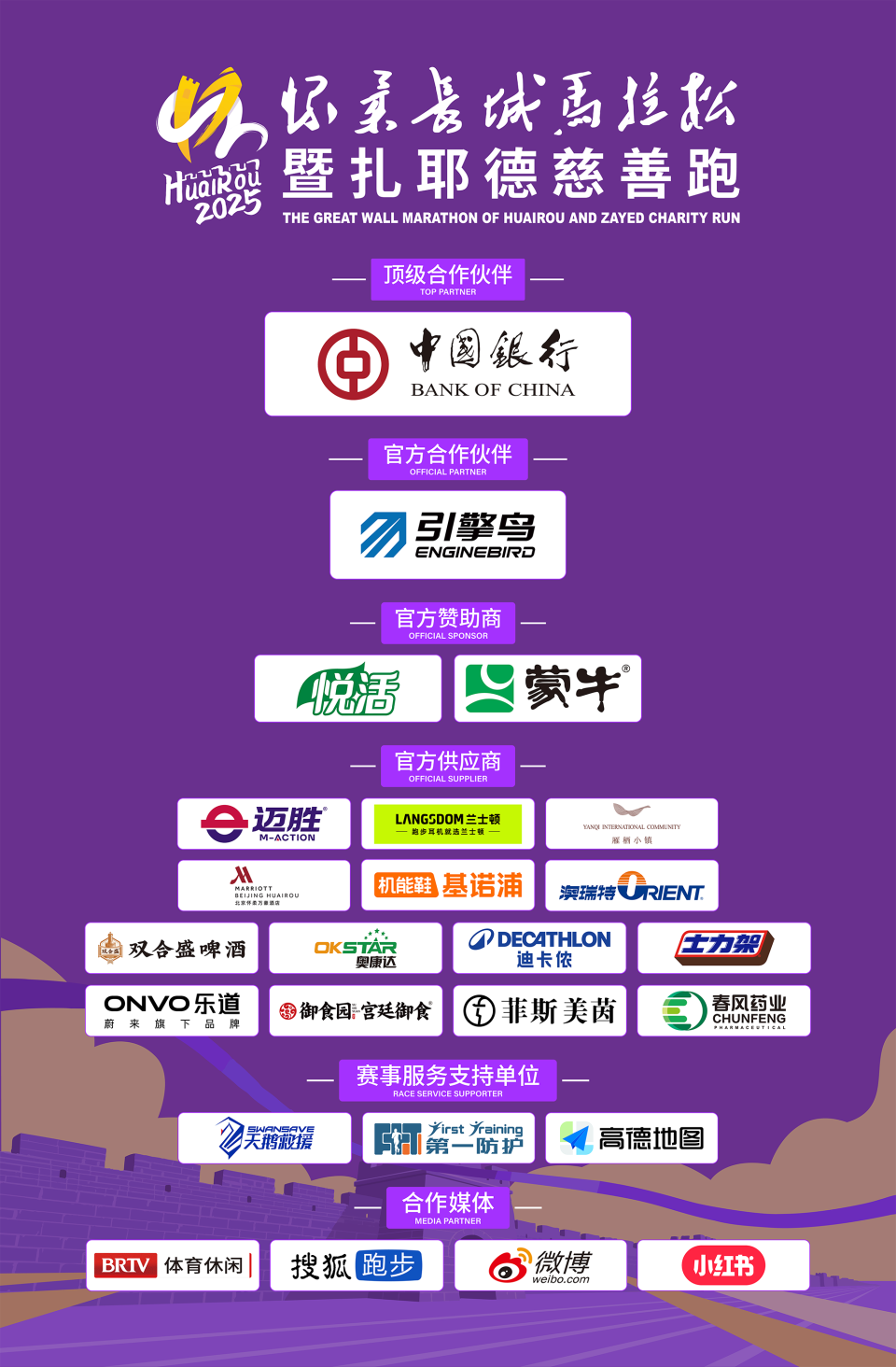 跑者的拼搏, 图片直播入