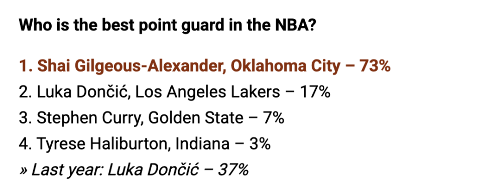 役联盟第, 但哈利伯顿 役联盟第, 但哈利伯顿